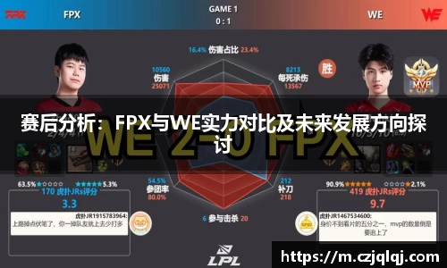 赛后分析：FPX与WE实力对比及未来发展方向探讨