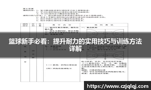 篮球新手必看：提升耐力的实用技巧与训练方法详解