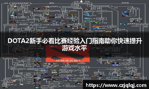DOTA2新手必看比赛经验入门指南助你快速提升游戏水平