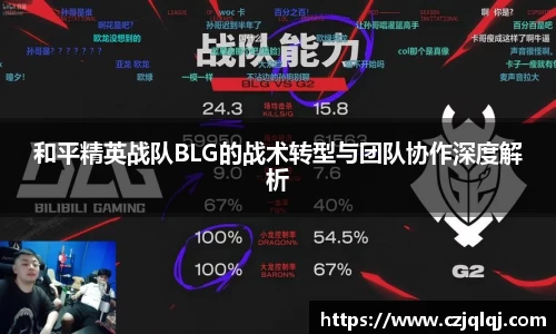 和平精英战队BLG的战术转型与团队协作深度解析